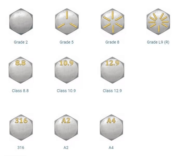 Standard ASME Class 5 Black Oxide 3/8" 7/16" 1/2" UNC UNF 24 Hex Bolts and Nuts steel hex bolts and nuts